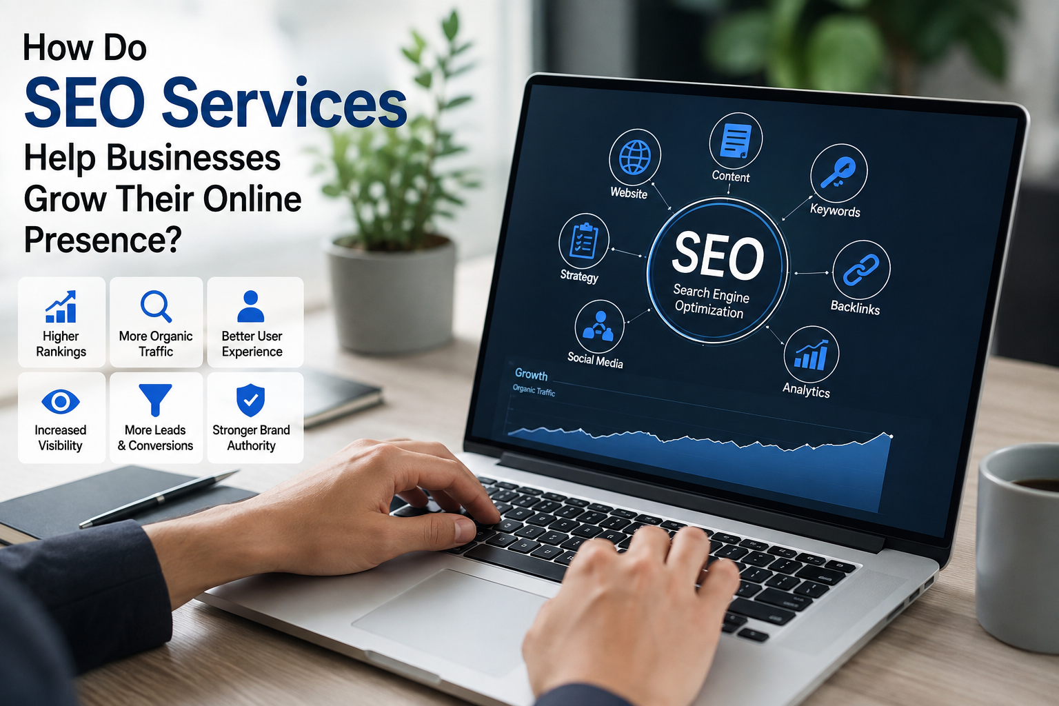 JDM SEO Services